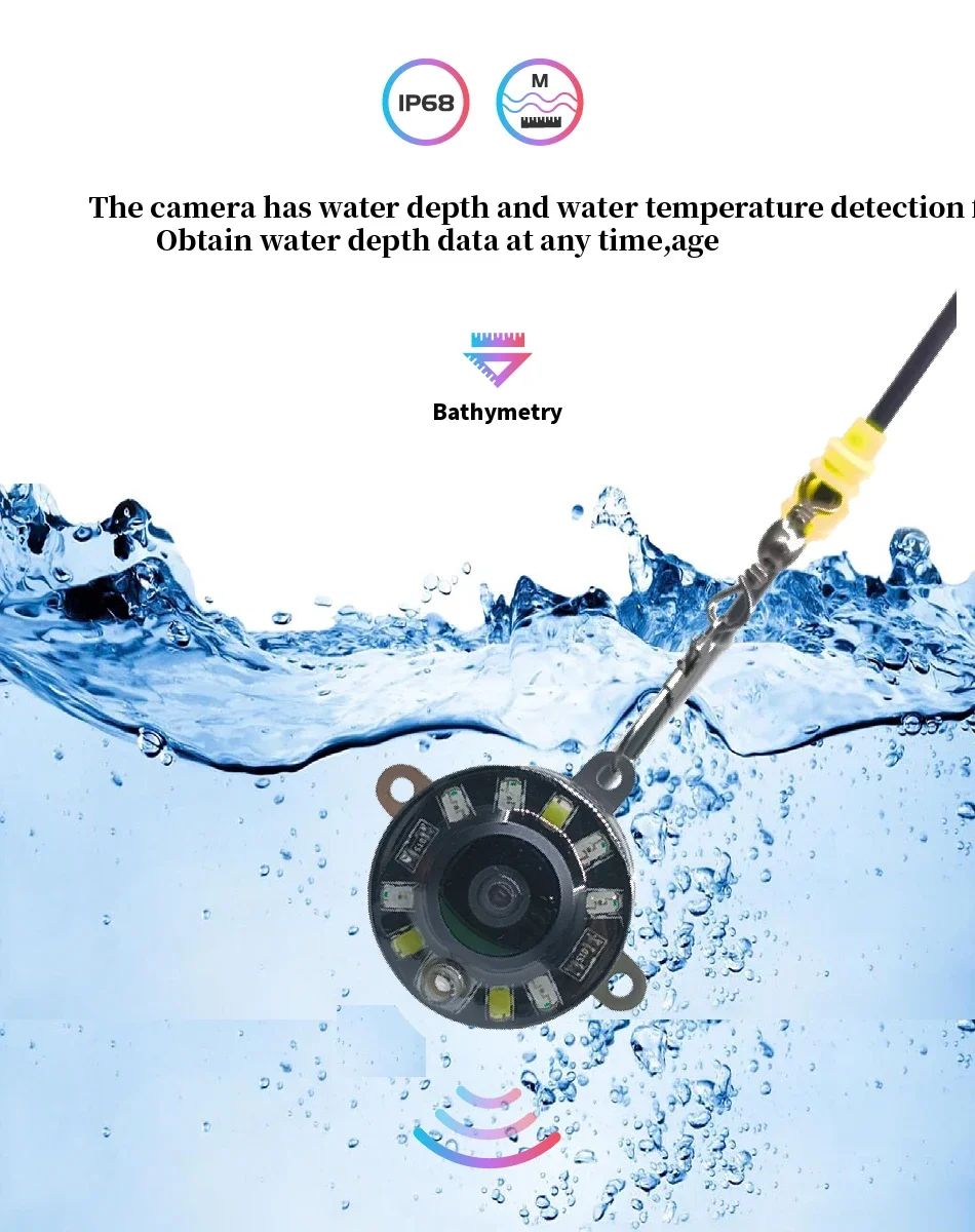 5-дюймовая камера для подводно – обзор и цена Underwater Fishing Camera