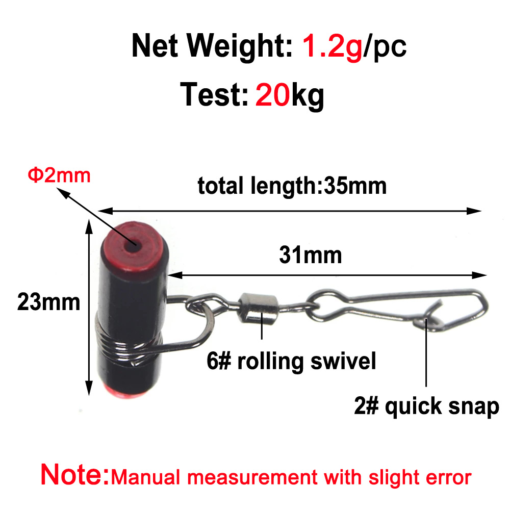 Оптовые рыболовные снасти для  – обзор и цена Fishing Equipment On Sale