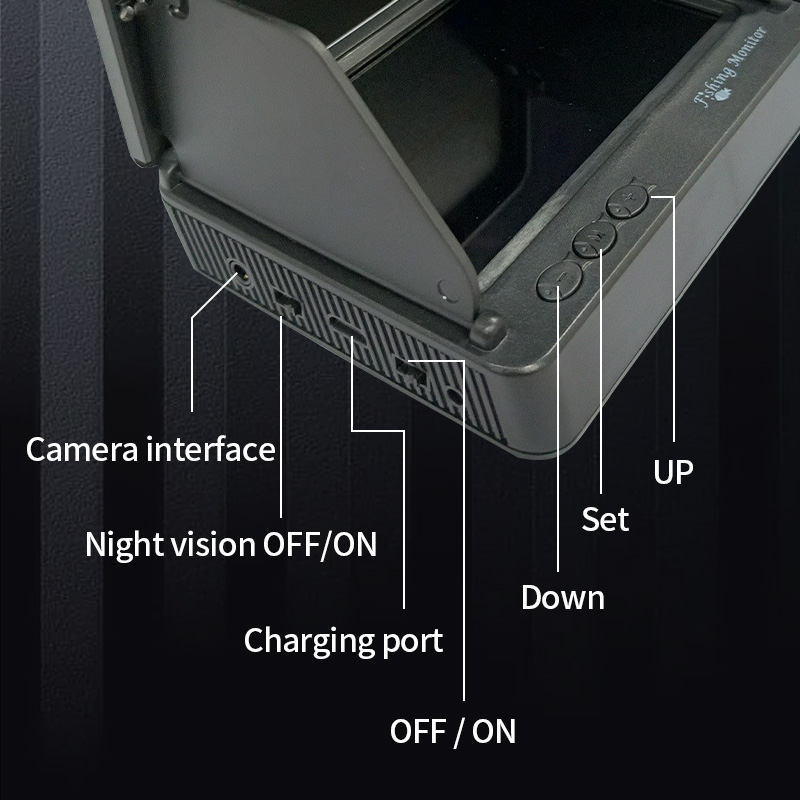 Подводная камера для рыбалки 1 – обзор и цена Underwater Fishing Camera