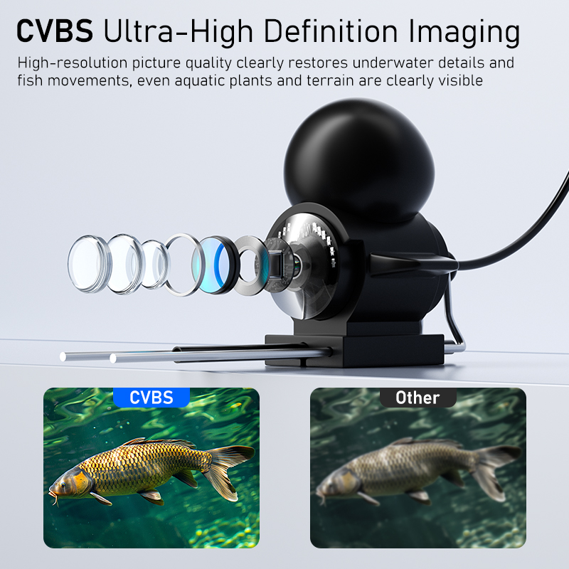 Рыболовная камера с ночным вид – обзор и цена Underwater Fishing Camera